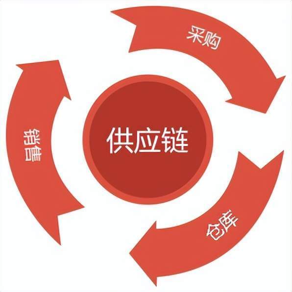 直肠脱垂不好治怎么办